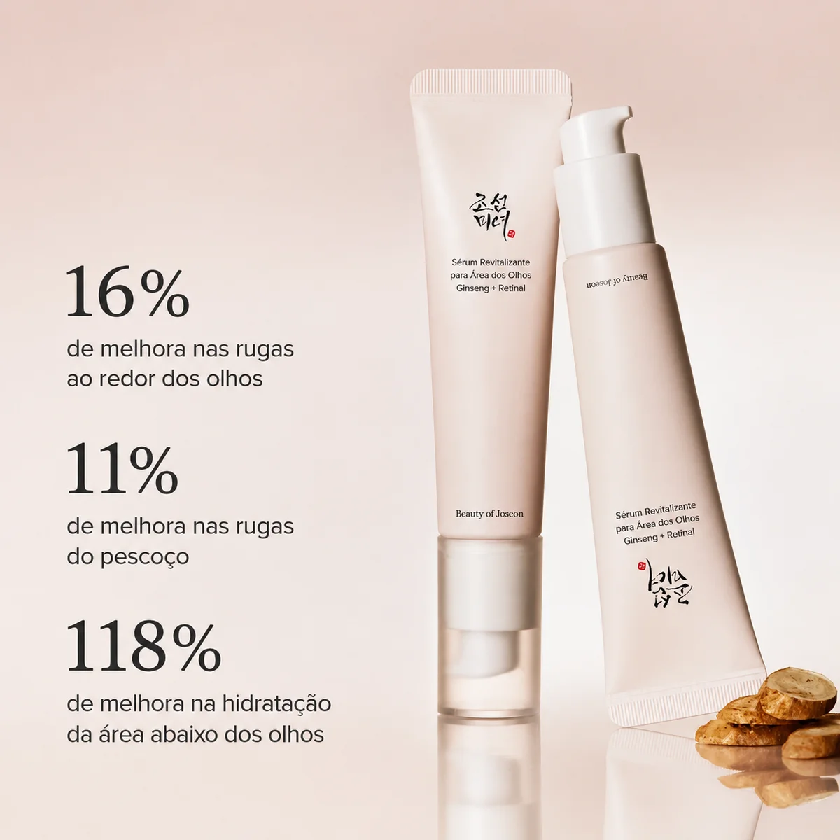 Beauty of Joseon Ginseng + Retinal - Sérum Antissinais para Área dos Olhos
