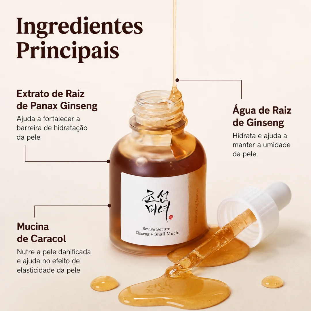 Beauty of Joseon - Sérum Revitalizante